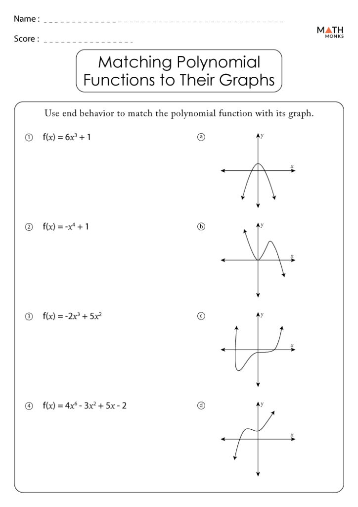 Graphing Polynomial Functions Worksheets With Answer Key