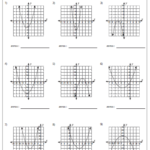 Graphing Quadratic Function Worksheets