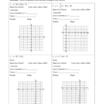 Graphing Quadratic Functions Factored Form Worksheet 2 Answer Key