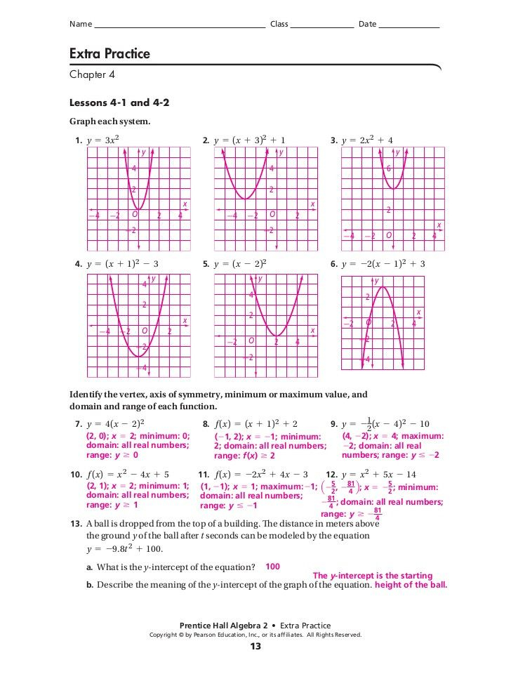 Graphing Quadratic Functions In Standard Form Worksheet Briefencounters
