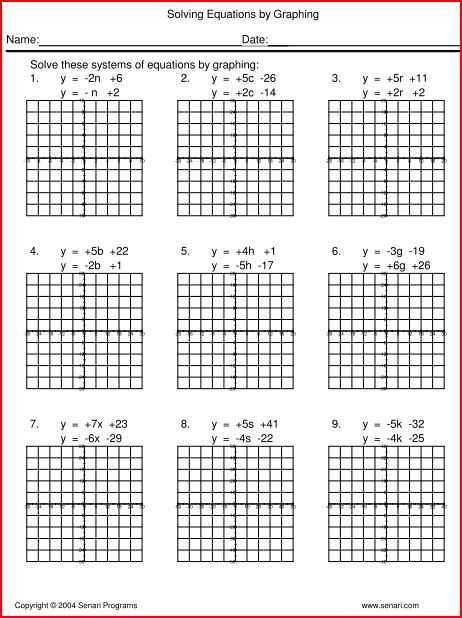 Graphing Quadratic Functions Worksheet Answer Key Or Worksheets 41 New 