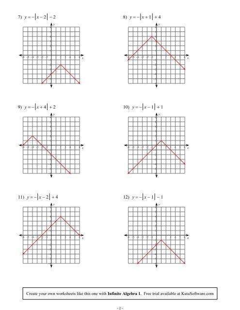 Graphing Quadratic Functions Worksheet Answers Kuta Software Most 