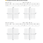 Graphing Quadratic Functions Worksheets