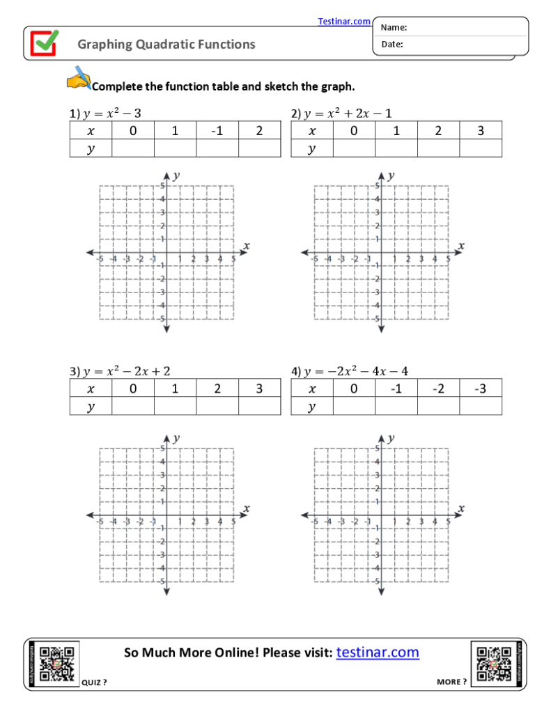 Graphing Quadratic Functions Worksheets