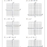 Graphing Quadratic Inequalities Quadratics Graphing Quadratics