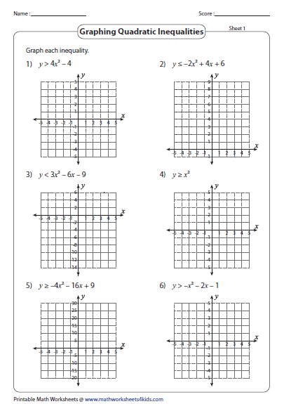 Graphing Quadratic Inequalities Quadratics Graphing Quadratics 