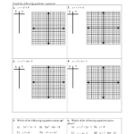 Graphing Quadratics In Standard Form Worksheet Kuta Kayra Excel