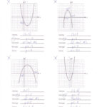 Graphing Quadratics Review Worksheet