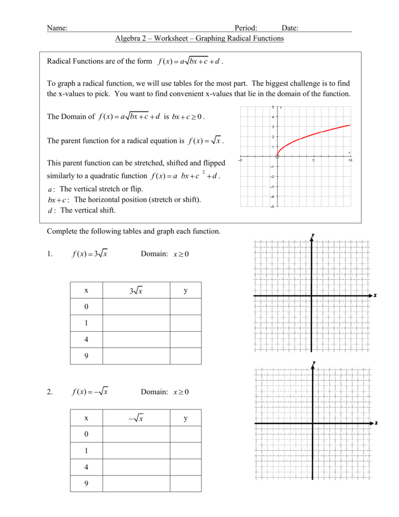 Graphing Radical Functions Worksheet 1 Answer Key John Curry s Math 
