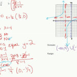Graphing Rational Functions Day 1 Worksheet YouTube