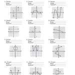 Graphing Rational Functions Worksheet 1 Horizontal Asymptotes Answers