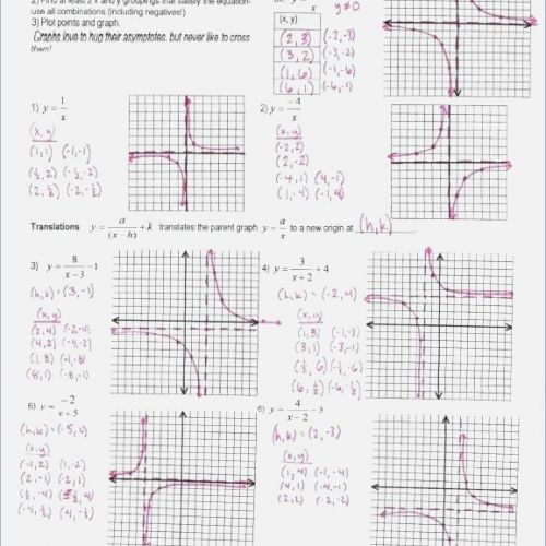 Graphing Rational Functions Worksheet 1 Horizontal Asymptotes Answers