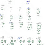 Graphing Rational Functions Worksheet Answer Key Function Worksheets