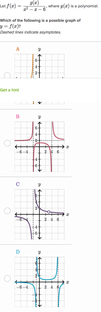 Graphing Rational Functions Worksheet World Of Example