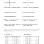 Graphing Secant And Cosecant Worksheet Answers Ivuyteq