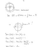 Graphing Sine And Cosine Functions Worksheet Answers