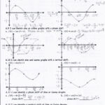 Graphing Sine And Cosine Functions Worksheet Answers Worksheet List