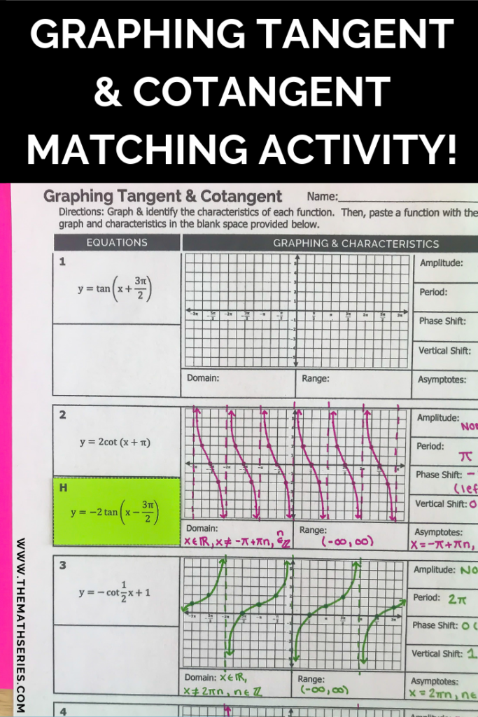 Graphing Sine And Cosine Practice Worksheet Answers Worksheet