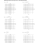 Graphing Square Root Functions