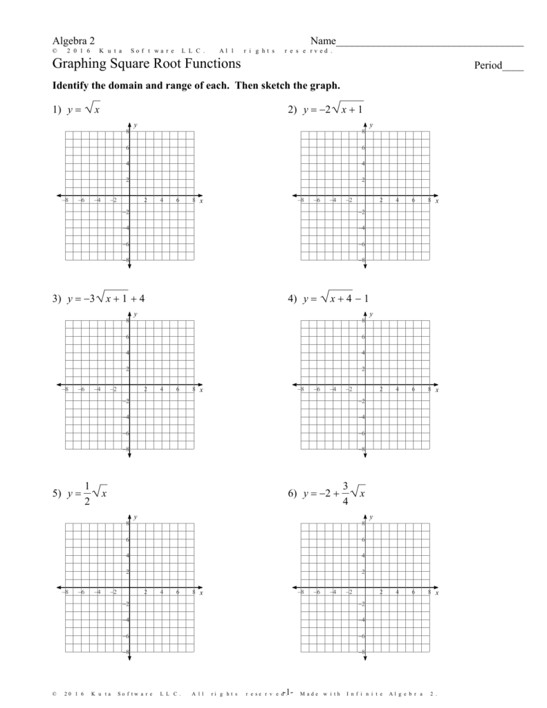 Graphing Square Root Functions