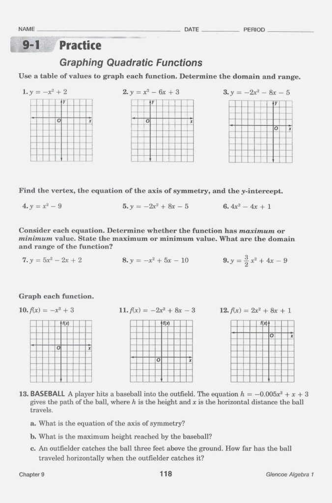 Graphing Trigonometric Functions Worksheet Function Worksheets