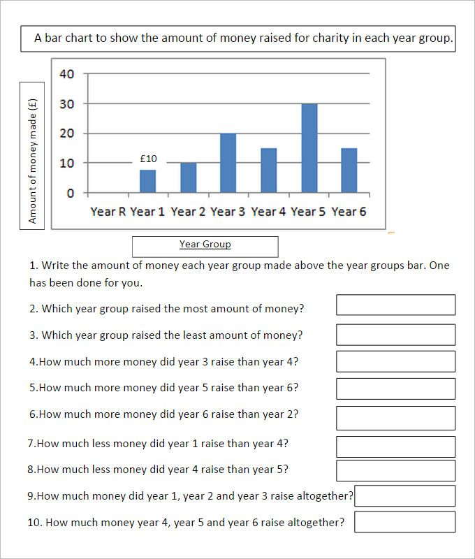 Graphing Worksheets Pdf In 2020 Bar Graphs Kindergarten Worksheets