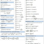 Hyperbolic Functions Worksheet Multiple Choice Pdf Math Facts