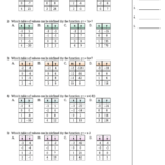 Identifying Tables From A Function Worksheet Template With Answer Key