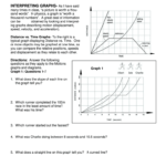 Interpreting Motion Graphs Worksheet Pdf Fill Online Printable