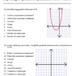 Key Features Of Quadratic Functions Worksheet Pdf Isacork
