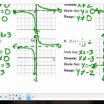 Lesson 8 3 8 4 Graphing Rational Functions YouTube