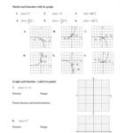 Linear And Exponential Functions Worksheet Answer Key Function Worksheets