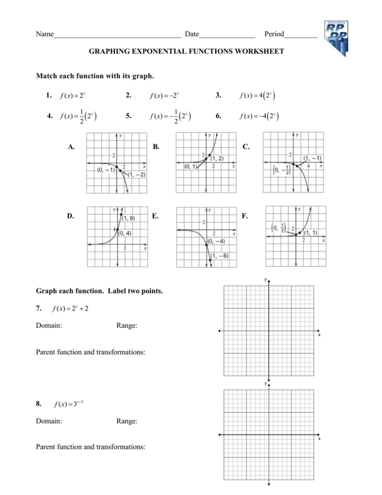 Linear And Exponential Functions Worksheet Answer Key Function Worksheets