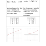 Linear Quadratic Exponential Notes And Worksheets Lindsay Bowden