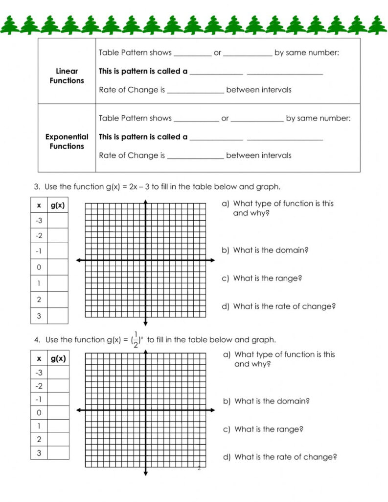 Linear Vs Exponential Worksheet Sixteenth Streets
