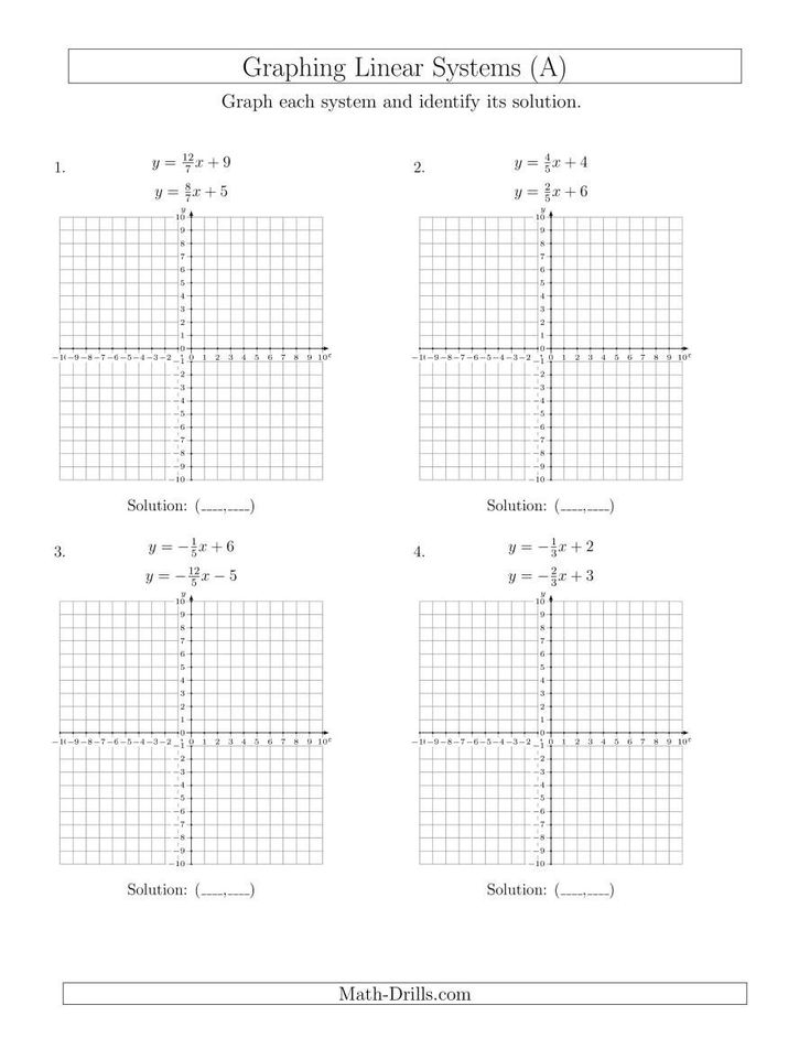 Matching Linear Equations To Graphs Worksheet Pdf Isacork