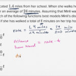 Math Models Worksheet 41 Relations And Functions Answers Db excel