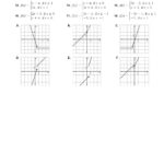 Piecewise defined Functions Worksheet