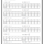 Pin On PreAlgebra Ideas