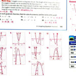 Polynomial Functions And Their Graphs Worksheet Answers Function