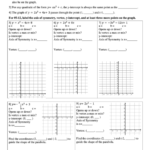Practice Worksheet Graphing Quadratic Functions In Vertex Form
