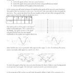 Pre Calculus 4 5 Graphs Of Sine And Cosine Functions Objectives