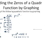 Quadratic And Exponential Equations And Functions CK 12 Foundation