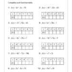 Quadratic Function Worksheets