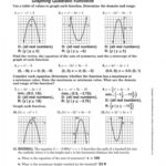 Quadratic Functions Worksheet Answers Worksheet Graphing Quadratic