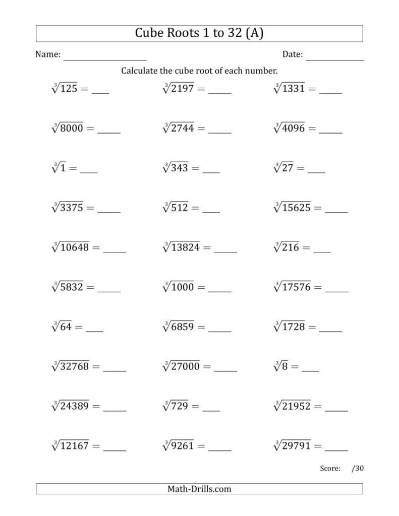 Quadratic Functions Worksheet Answers Worksheet Using Transformations 