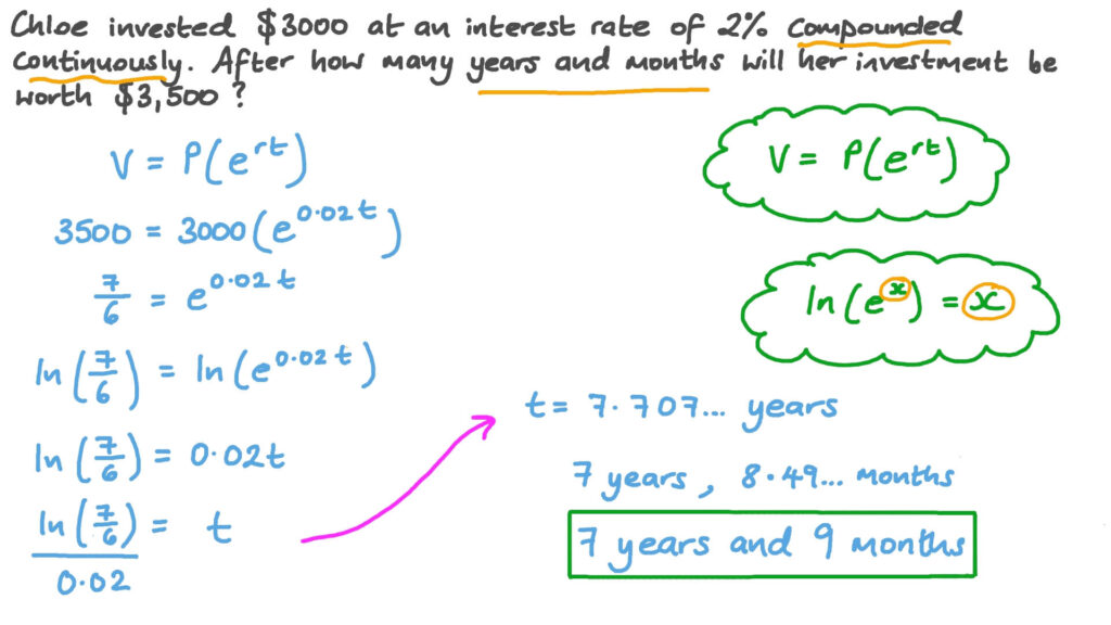 Question Video Solving Exponential Equations With Continuously 