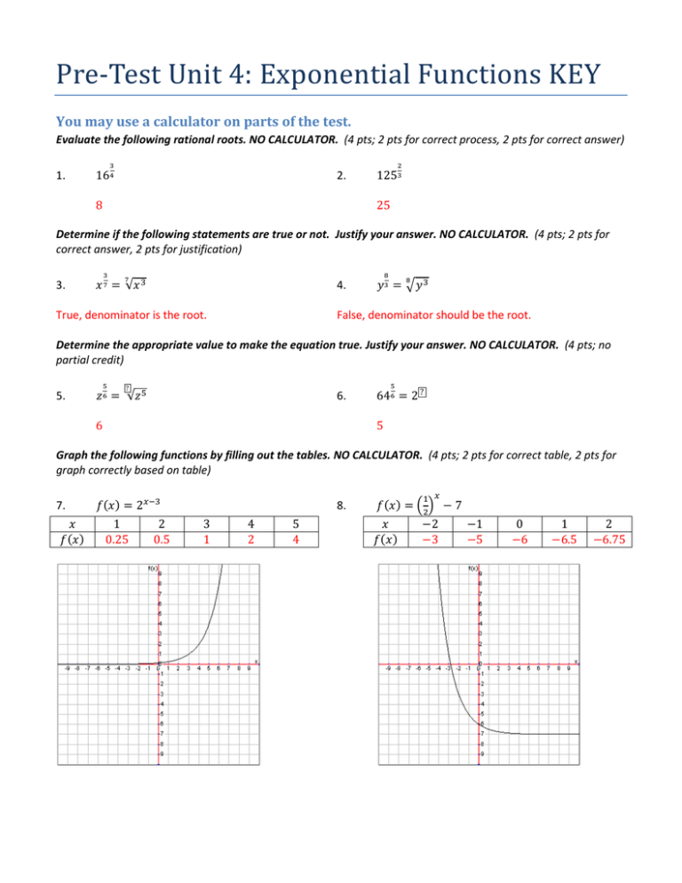 Quiz 7 1 Exponential Functions And Equations Answers Tessshebaylo 