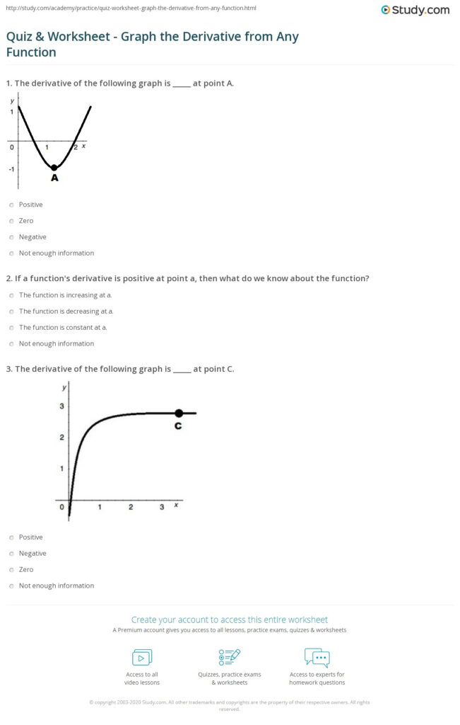 Quiz Worksheet Graph The Derivative From Any Function Study