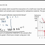 S S 2 3 Exponential Growth Geometric Sequences YouTube